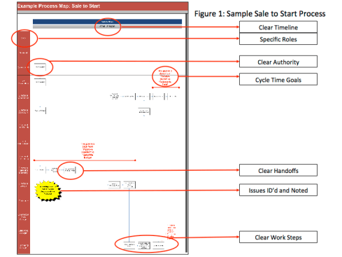 Image: Courtesy of Continuum Advisory Group