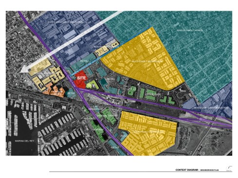 Stella Mixed Use in context