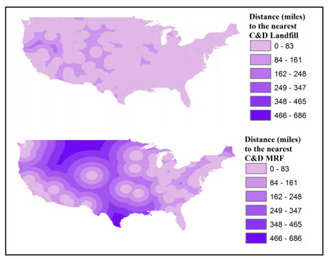 Distance in miles to the nearest C&D landfill (top) and mixed C&D material recovery facility (bottom)