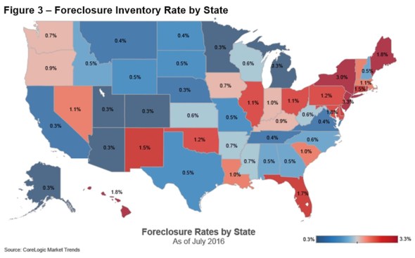 Corelogic's state-by-state map of foreclosure rates as of July 2016.
