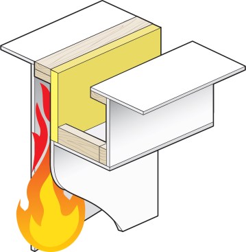 2. Framing Across the Face: A continuous piece of 2x10 or 2x12, or a piece of &frac34;-inch plywood, nailed across the face of the wall also can accomplish fire-blocking at this location.