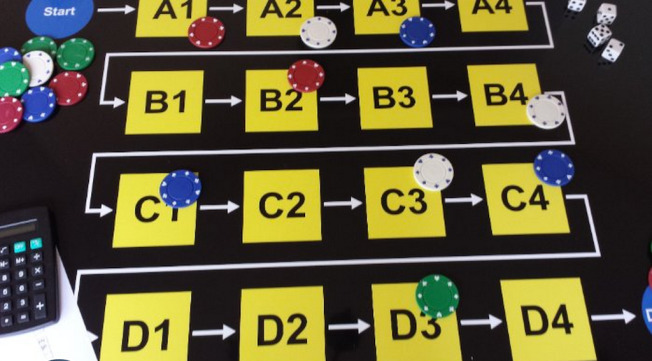 The Pipeline Game, a work in process model for improving management decisions