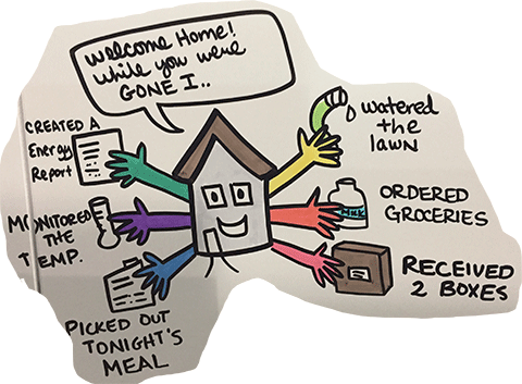 We envision homes in 2050 to be part of the family.