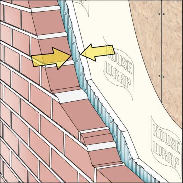 2. Create an Airspace A 1-inch minimum airspace between the cladding and the structural wall keeps water that seeps behind the exterior finish from jumping the gap and passively dries any moisture before or as it migrates to the wall. If the wall is being finished with brick, work to keep excess mortar from dropping into the airspace or getting caught on the wall ties and bridging the gap.