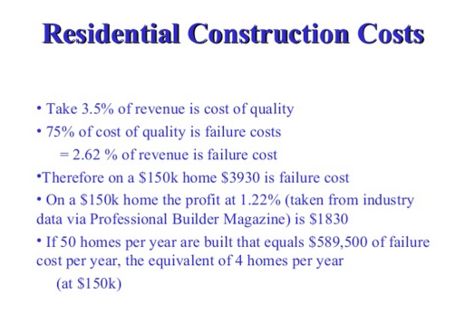 Failure costs as a percentage of costs, Dennis Leonard