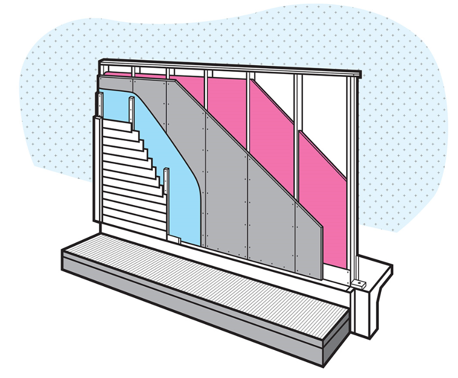 Products such as BASF’s HP+ Wall System provide time-saving solutions to more than one construction issue.