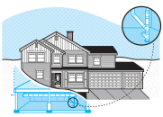 Because they’re unvented, sealed crawlspaces require a terminal that brings in conditioned air.