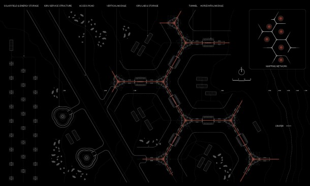 Master plan diagram