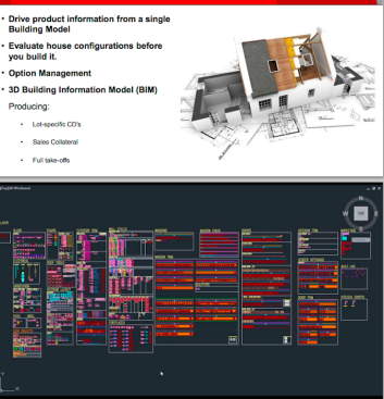 Oakwood can personalize even as it scales.