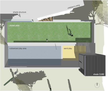 The play yard plan.