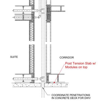 A post tension slab is
commonplace for construction in dense urban areas where buildings need either parking or
commercial space below the residential areas. Post tensioning refers to cable
tendons that are placed in a relatively thin section of concrete. After the
concrete cures, the cables are tensioned
causing the concrete slab to slightly bow upward in the middle making it
stronger and able to hold more weight in a uniform manner. This also requires
fewer and more evenly spaced columns, says Curtis Fletcher, Guerdon’s regional business development manager.