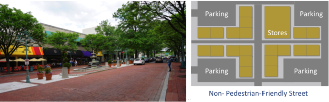 Figure 2: Shopping Center Surrounded by Busy Streets and Plan