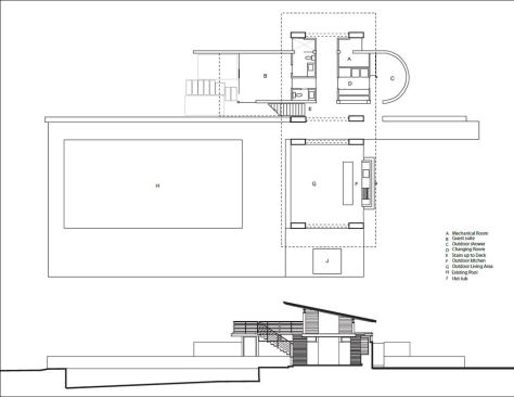 The site plan and section.