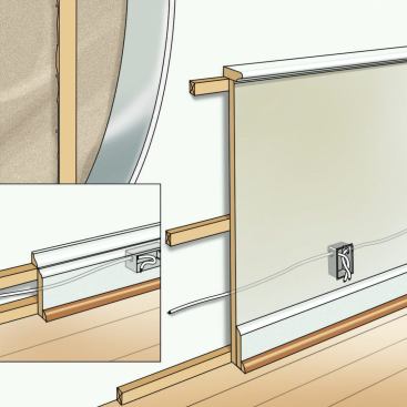 4. Baseboard Raceways Here's a trick to provide an isolated wiring chase without having to fur out the whole wall: build a raceway into the space behind baseboard molding. In a more formal room, wainscot wall paneling can be installed similarly, with an air space that provides lots of room for wiring. Either way, apple the air and vapor control layer membrane to the wall before furring out.