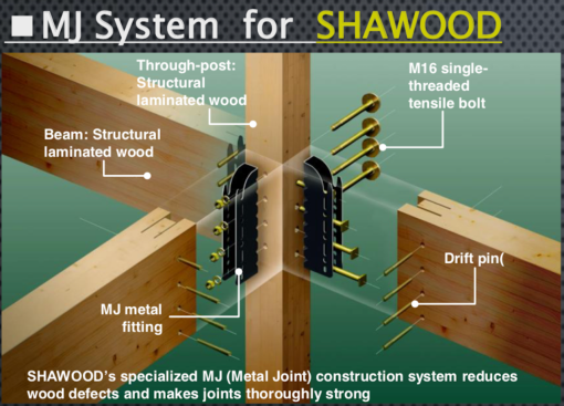 Sekisui House SHAWOOD's signature metal-joint construction system