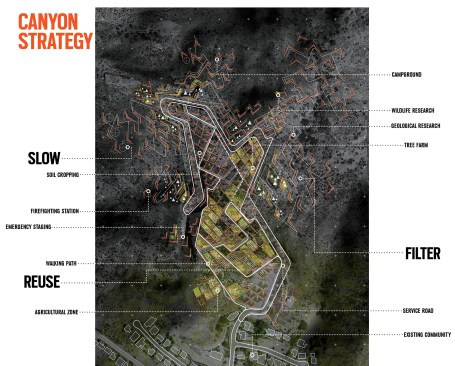 Five years after the micro-basins are installed, Rios Clementi Hale Studios envisions a canyon transformed into a “landscape machine” that can handle debris flow and host new recreational, agricultural, and research opportunities.