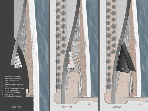 Site adn floor plans