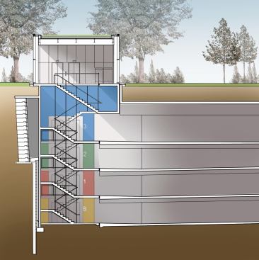 Section showing interior circulation