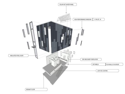 2013 RADA / Renovation / Grand Award: 100K Houses, Philadelphia / Interface Studio Architects