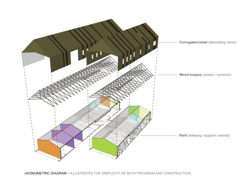 RADA 2013 / Campus Housing / Merit Award: Trail Center at Camp Prairie Schooner, Kansas City, Mo. / El Dorado
