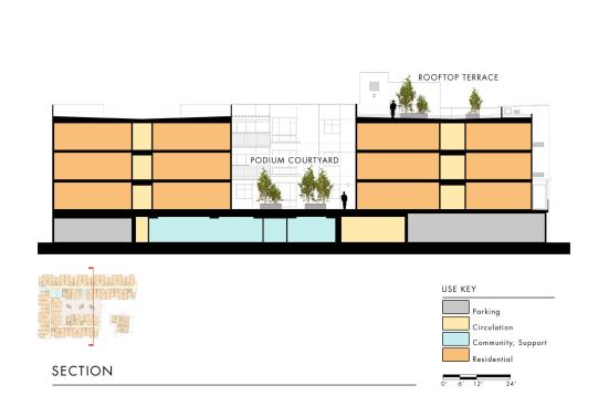 DeVries Place Senior Apartments, Milpitas, Calif.