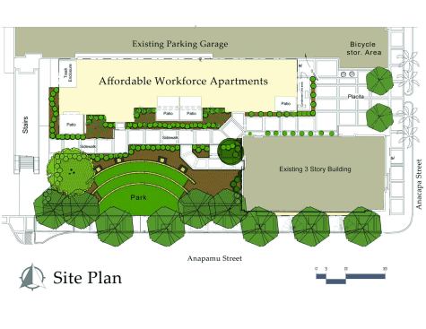 Casas las Granadas, Santa Barbara, Calif.