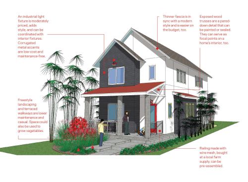 New Look Pared down details, bold color, and industrial materials update a Victorian. Transitioning to the new can work with many styles, from Craftsman to Mediterranean.