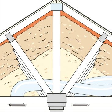 Insulate the Spaces - Consider insulating the areas where ducts run, such as “cathedralizing” the underside of an unfinished attic roof deck with an open-cell foam or lining the foundation with rigid foam panels. Doing so will reduce the temperature (and pressure) differences between conditioned and unconditioned spaces to lessen the potential for leaks, as well as moderate ambient heat (in the attic, especially) that might degrade duct tape at connection joints.