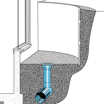 4. Design for Drainage  Excavate under each window well location along the foundation wall, and install a perforated piece to the floor of the well connected to the perimeter drain pipe. Backfill with washed gravel.