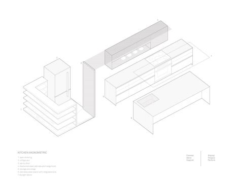 The kitchen in axonometric view.