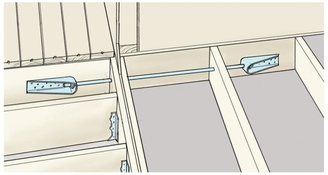 If the deck joists will run perpendicular to the existing house joists, as in the illustration, you have to install blocking in the first two joist bays. 