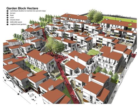 2013 RADA / On the Boards / Grand Award: Building Neighborhoods that Build Social and Economic Prosperity, Kigali, Rwanda / University of Arkansas Community Design Center