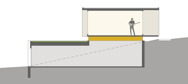 The longitudinal building section