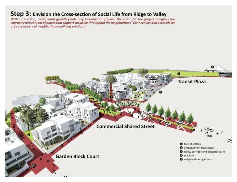 2013 RADA / On the Boards / Grand Award: Building Neighborhoods that Build Social and Economic Prosperity, Kigali, Rwanda / University of Arkansas Community Design Center