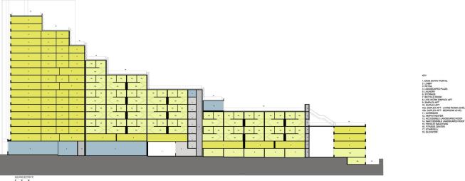 2013 RADA / Multifamily / Grand: Via Verde – The Green Way, Bronx, N.Y. / Dattner Architects with Grimshaw 