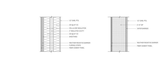 2013 RADA / Renovation / Grand Award: 100K Houses, Philadelphia / Interface Studio Architects