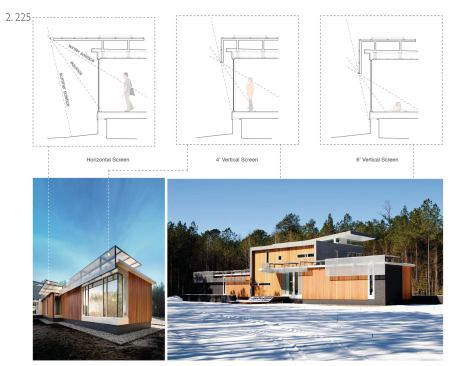 Rooftop "trays" constitute both mounting brackets for solar panels and shading devices for windows.