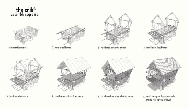 Jeffery Broadhurst designed the Crib's parts to be prefabricated in a workshop and assembled on the site.