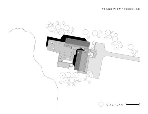 The project's site plan.