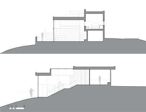 Building sections.