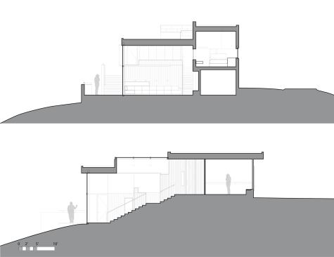 Building sections.