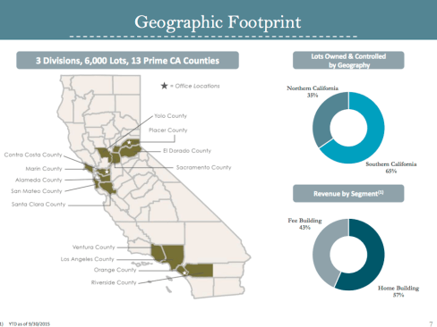 The New Home Company footprint
