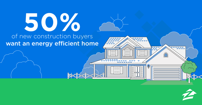 Click here to see the full infographic.